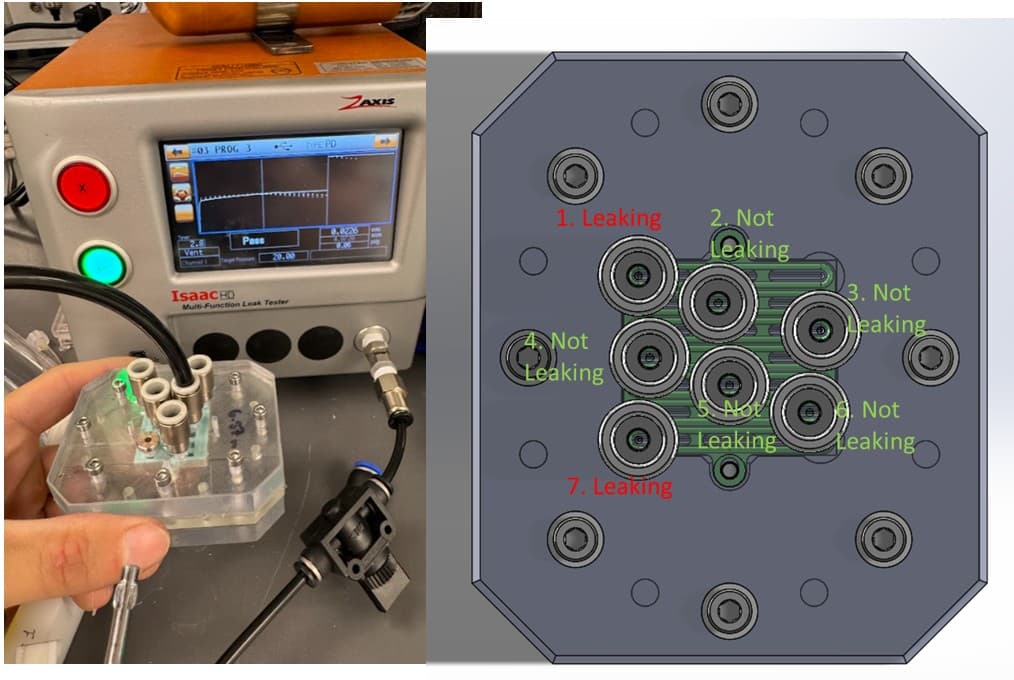 Early Prototype Failures